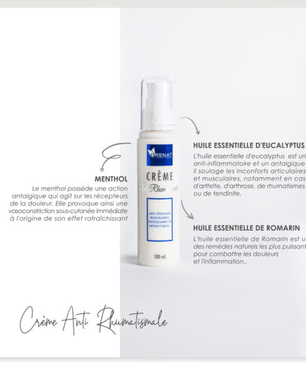 Crème Antirhumatismale